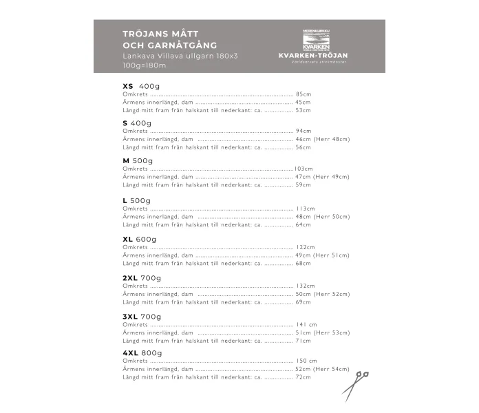 Matt och garnatgang sve kuva